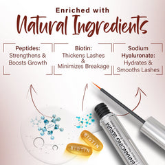 Herbishh Eyelash Enhancing Serum natural ingredients