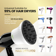 Herbishh Hair Dryer Diffuser - White Hair Accessories.