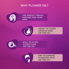 Essential Care Flower Hair Serum - Herbishh Hair Oil.