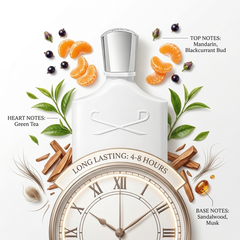Silver Mountain Water Woody Citrus Unisex Perfume 100ml