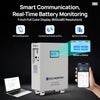 ECO-WORTHY 48V 314Ah LiFePO4 Battery 32.15kWh