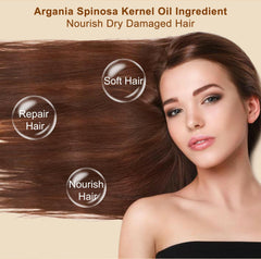 2pcs Keratin Argan Hair Mask - Herbishh Cream.