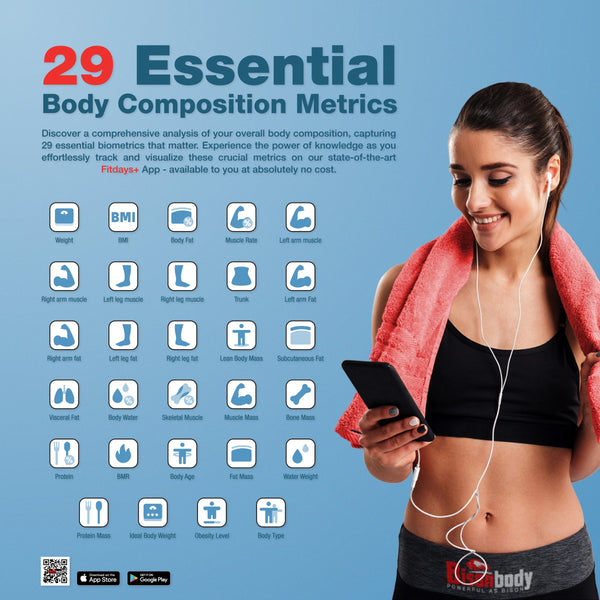 Buy Smart Digital Scale - 29 Body Composition Scale | BisonBody ...