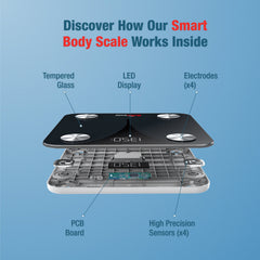 Bundle - Bisonbody Smart Body Scale 20 Body Metrics Measurement + Smart Body Tape Measure