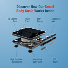 Bundle - Bisonbody Body Scale 29 Body Metrics Measurement + Smart Body Tape Measure