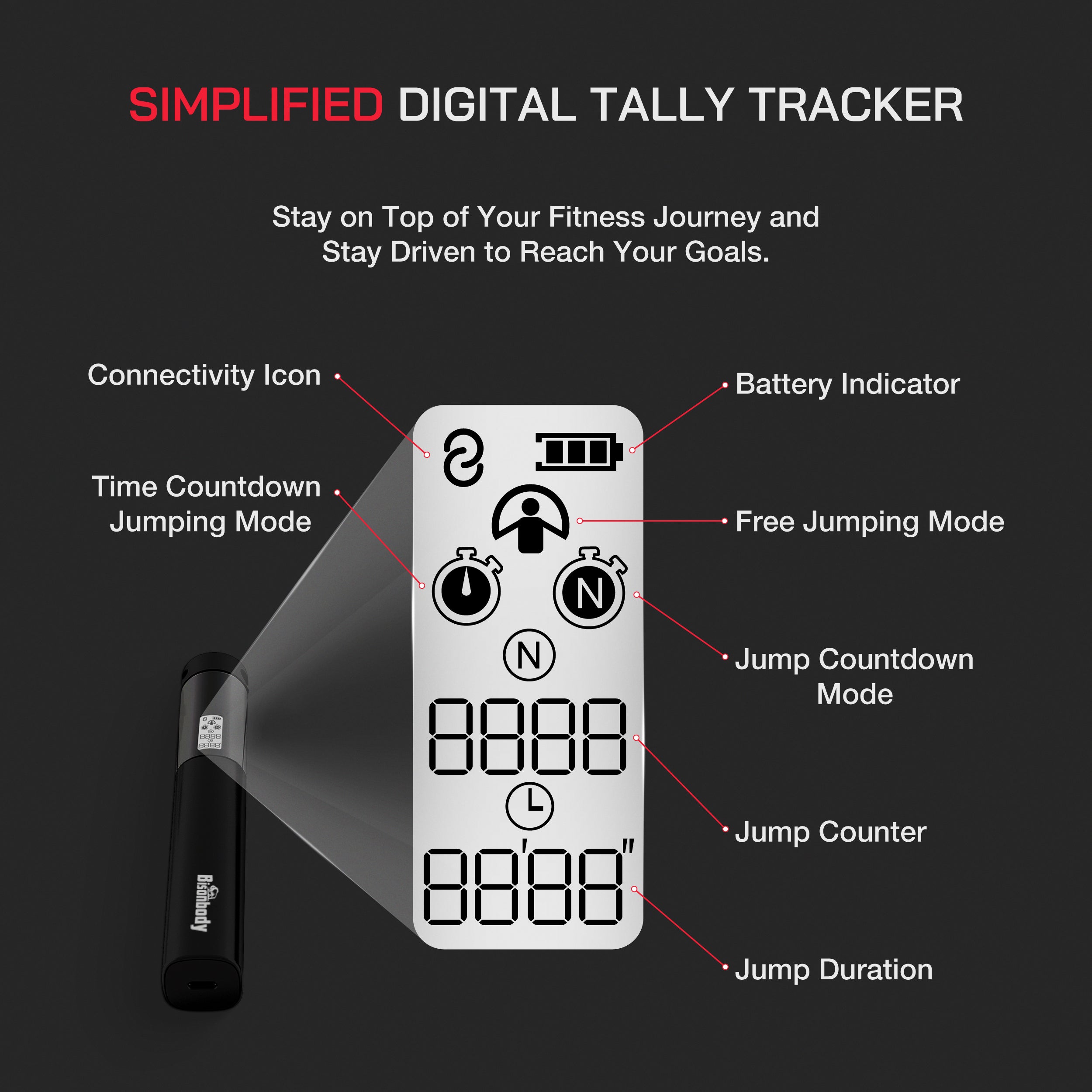 Bundle - Bisonbody Body Scale 29 Body Metrics Measurement + Smart Jump ...