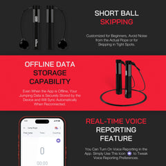 Bundle - Bisonbody Body Scale 22 Body Metrics Measurement + Smart Jump/Skipping Rope