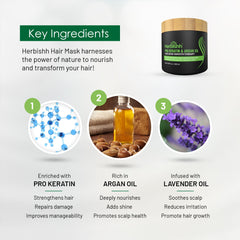 Pro Keratin Argan Hair Mask 250gm- Herbishh Cream.