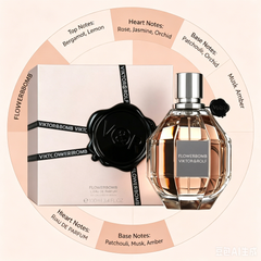 Viktor & Rolf Flowerbomb EDP 100ml Floral Perfume