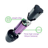 12V Rechargeable Li-Ion Battery 2000-4000mAh Power Tool