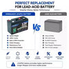 12V 21700 Li-Ion Battery Pack with USB BMS Solar Storage