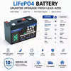 12V 21700 Li-Ion Battery Pack with USB BMS Solar Storage