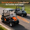 Humsienk 48V 100Ah LiFePO4 Battery 5120Wh Bluetooth BMS