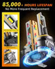 Termitor H11 9005 LED Headlight Bulbs 100000LM 6500K Plug & Play Kit