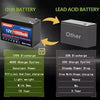 12V Rechargeable Li-Ion Deep Cycle Battery with BMS