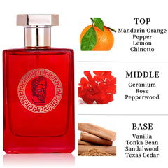Men's Fruity Perfume Spray Set 3.4 fl oz